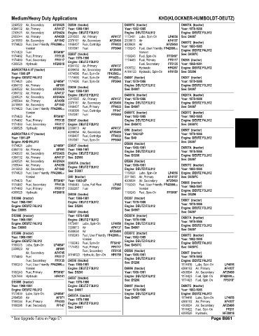 Spare parts and filters cross references