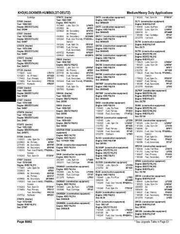 Spare parts and filters cross references