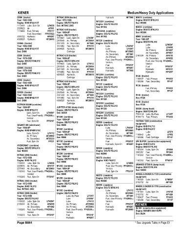 Spare parts and filters cross references