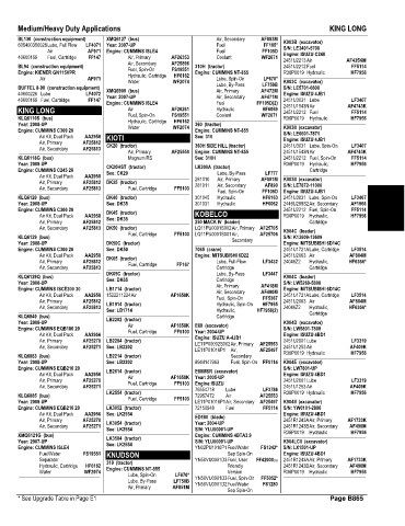 Spare parts and filters cross references