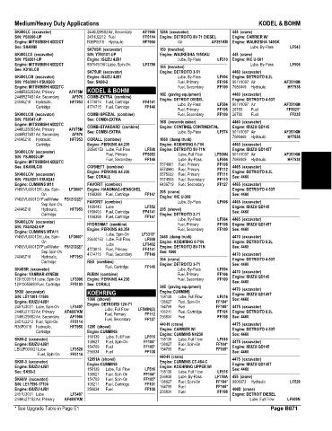 Spare parts and filters cross references