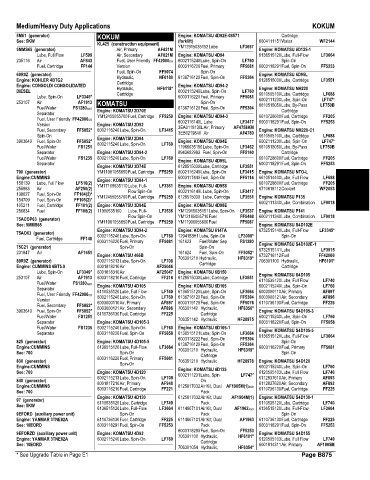 Spare parts and filters cross references