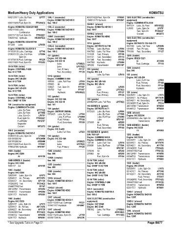 Spare parts and filters cross references