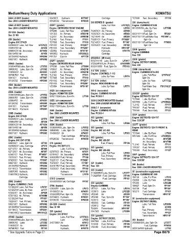 Spare parts and filters cross references