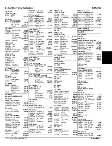 Spare parts and filters cross references