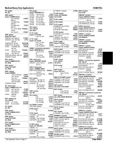 Spare parts and filters cross references