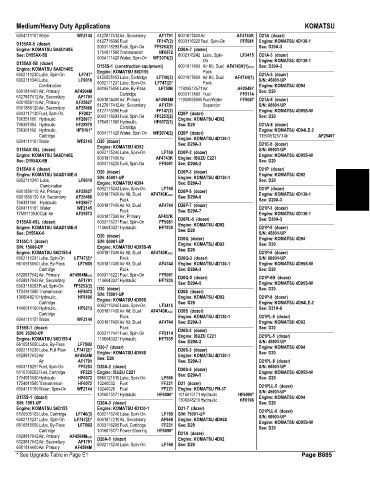 Spare parts and filters cross references