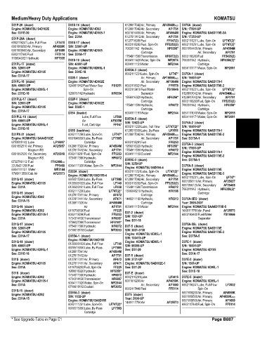 Spare parts and filters cross references