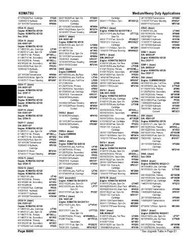 Spare parts and filters cross references