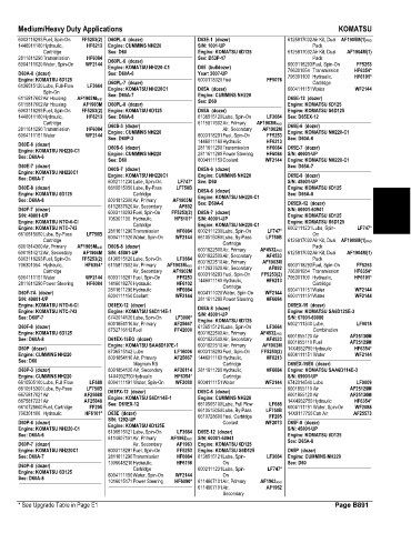 Spare parts and filters cross references