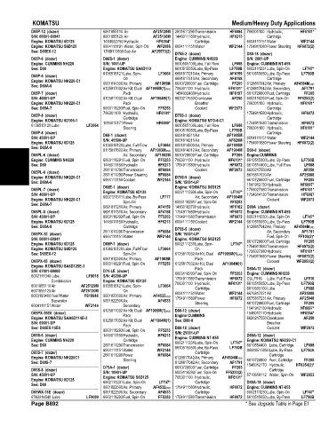 Spare parts and filters cross references