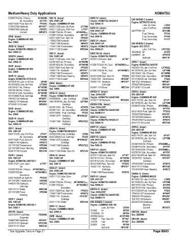 Spare parts and filters cross references