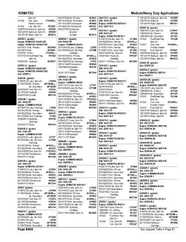 Spare parts and filters cross references