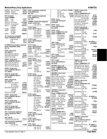 Spare parts and filters cross references