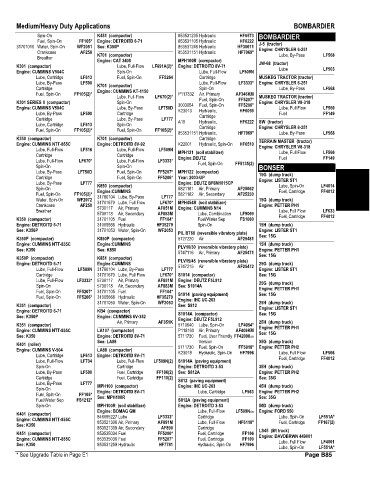 Spare parts and filters cross references