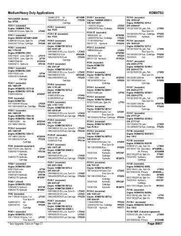 Spare parts and filters cross references