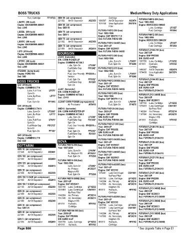 Spare parts and filters cross references