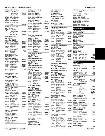 Spare parts and filters cross references