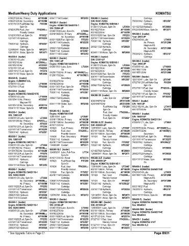 Spare parts and filters cross references