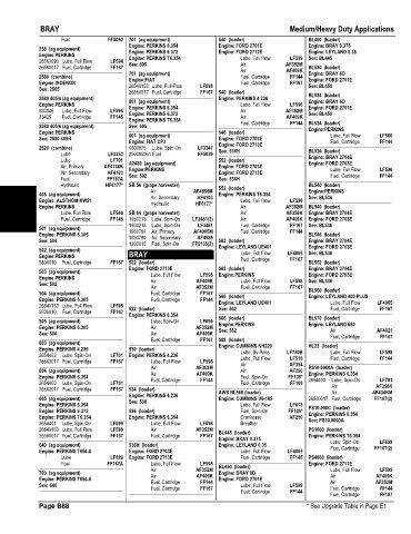 Spare parts and filters cross references