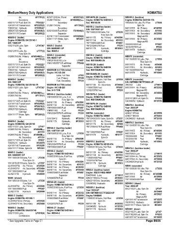 Spare parts and filters cross references