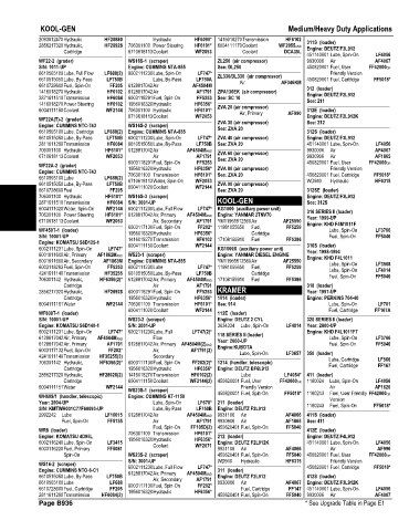 Spare parts and filters cross references