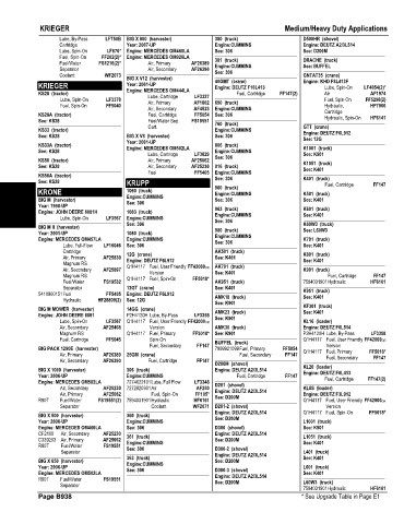 Spare parts and filters cross references