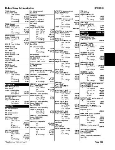 Spare parts and filters cross references