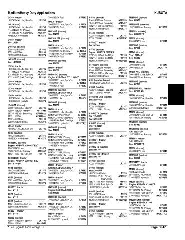 Spare parts and filters cross references