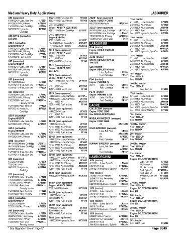 Spare parts and filters cross references