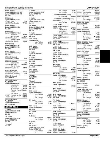 Spare parts and filters cross references