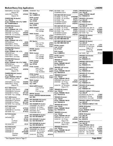 Spare parts and filters cross references