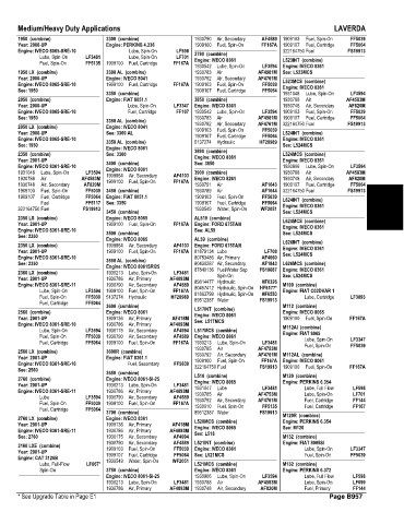 Spare parts and filters cross references