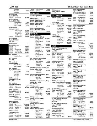 Spare parts and filters cross references