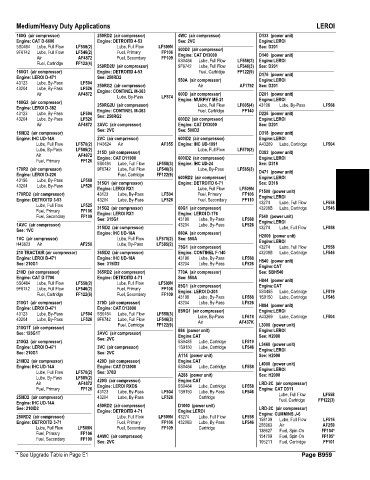 Spare parts and filters cross references