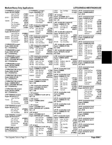 Spare parts and filters cross references