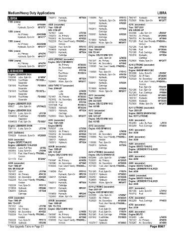 Spare parts and filters cross references