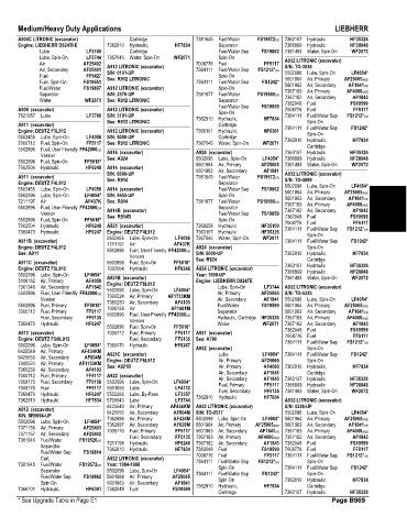 Spare parts and filters cross references