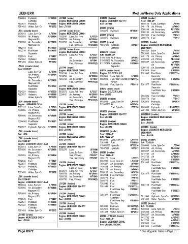 Spare parts and filters cross references