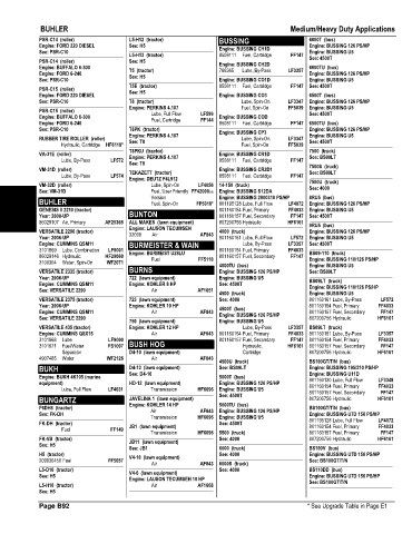 Spare parts and filters cross references