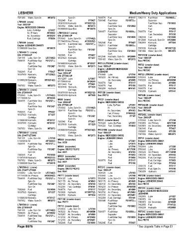 Spare parts and filters cross references