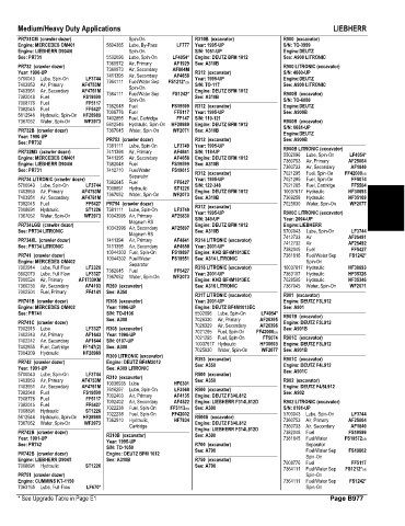 Spare parts and filters cross references