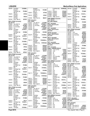 Spare parts and filters cross references