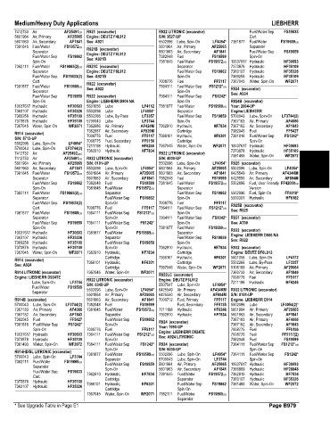 Spare parts and filters cross references