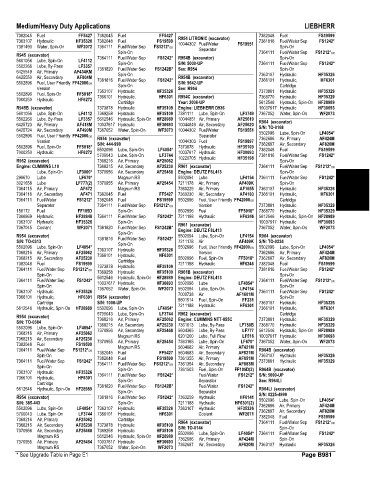 Spare parts and filters cross references