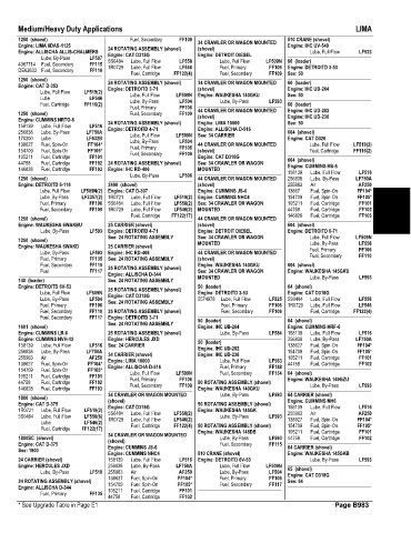 Spare parts and filters cross references