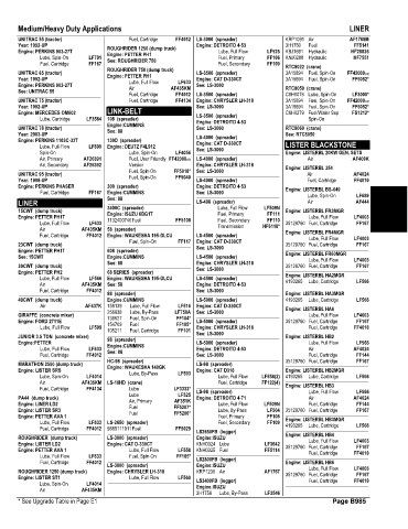 Spare parts and filters cross references