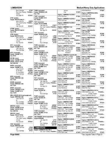 Spare parts and filters cross references