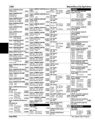 Spare parts and filters cross references