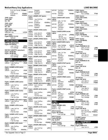 Spare parts and filters cross references